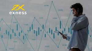 Exness Platform for the Desktop A Comprehensive Review