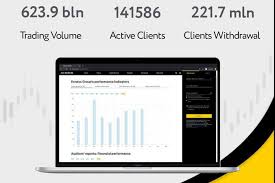 Comprehensive Guide to Exness Forex Trading for New Investors Comprehensive Guide to Exness Forex Trading for New Investors