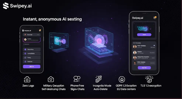 NSFW Generator Login Как создать аккаунт и начать использовать генератор контента